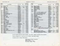 Federal schematic002.jpg